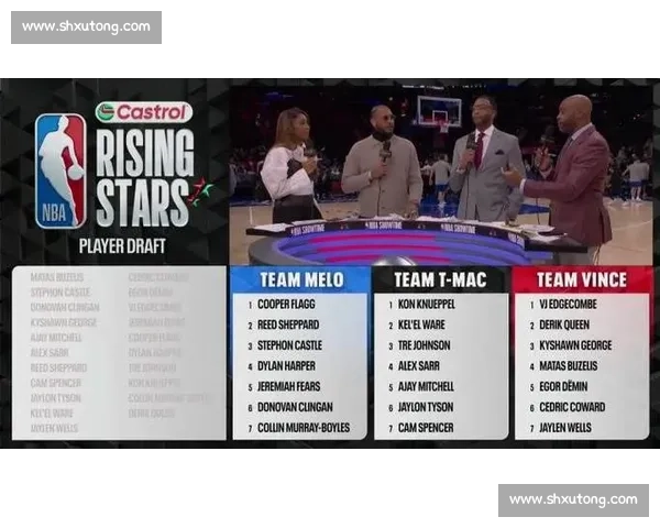 号码传承：2025 NBA 选秀大会的新秀如何续写传奇